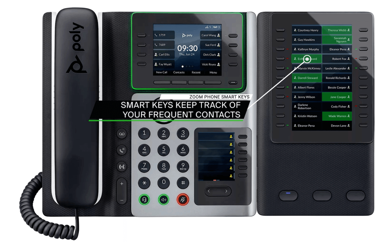 identify-your-most-frequent-contacts