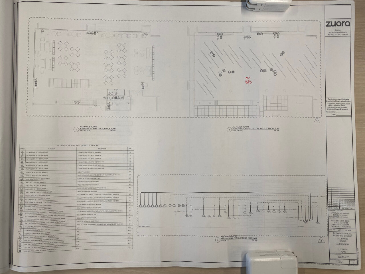 zuora_3_pso-blueprint-ma
